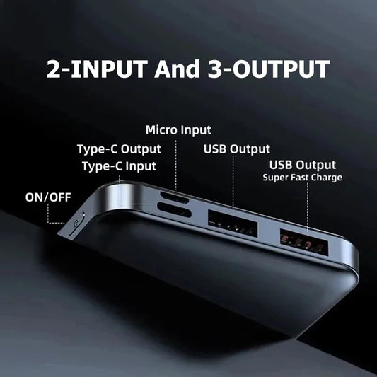 50000mAh Power Bank – 120W Super Fast Charging Portable Battery