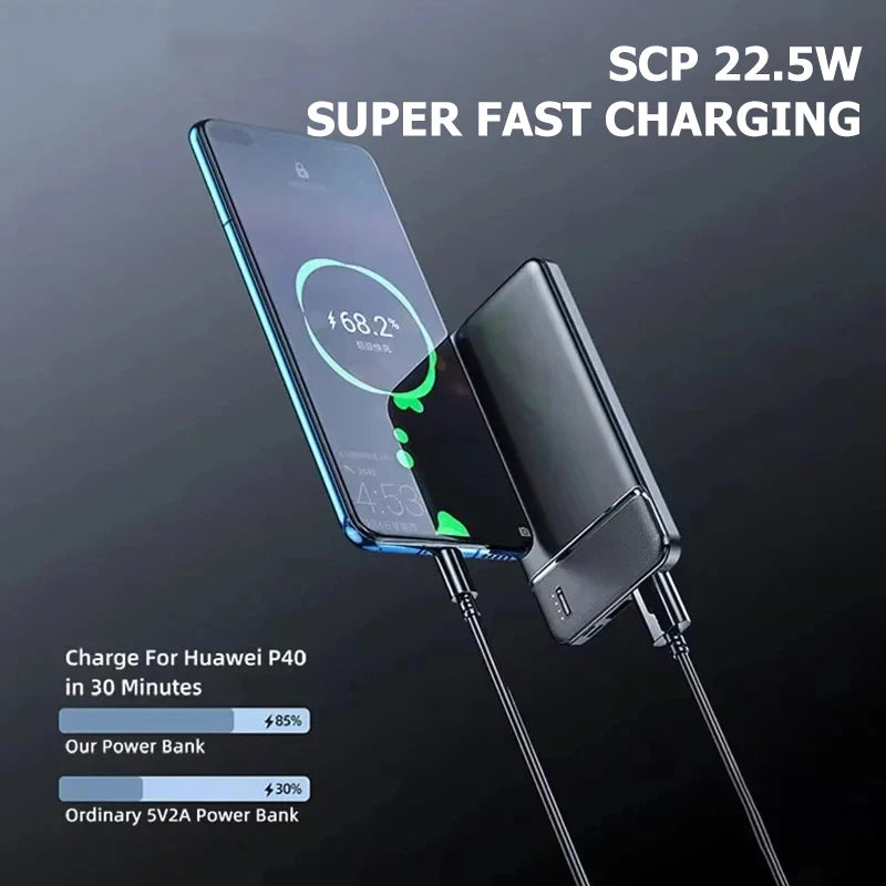 50000mAh Power Bank – 120W Super Fast Charging Portable Battery